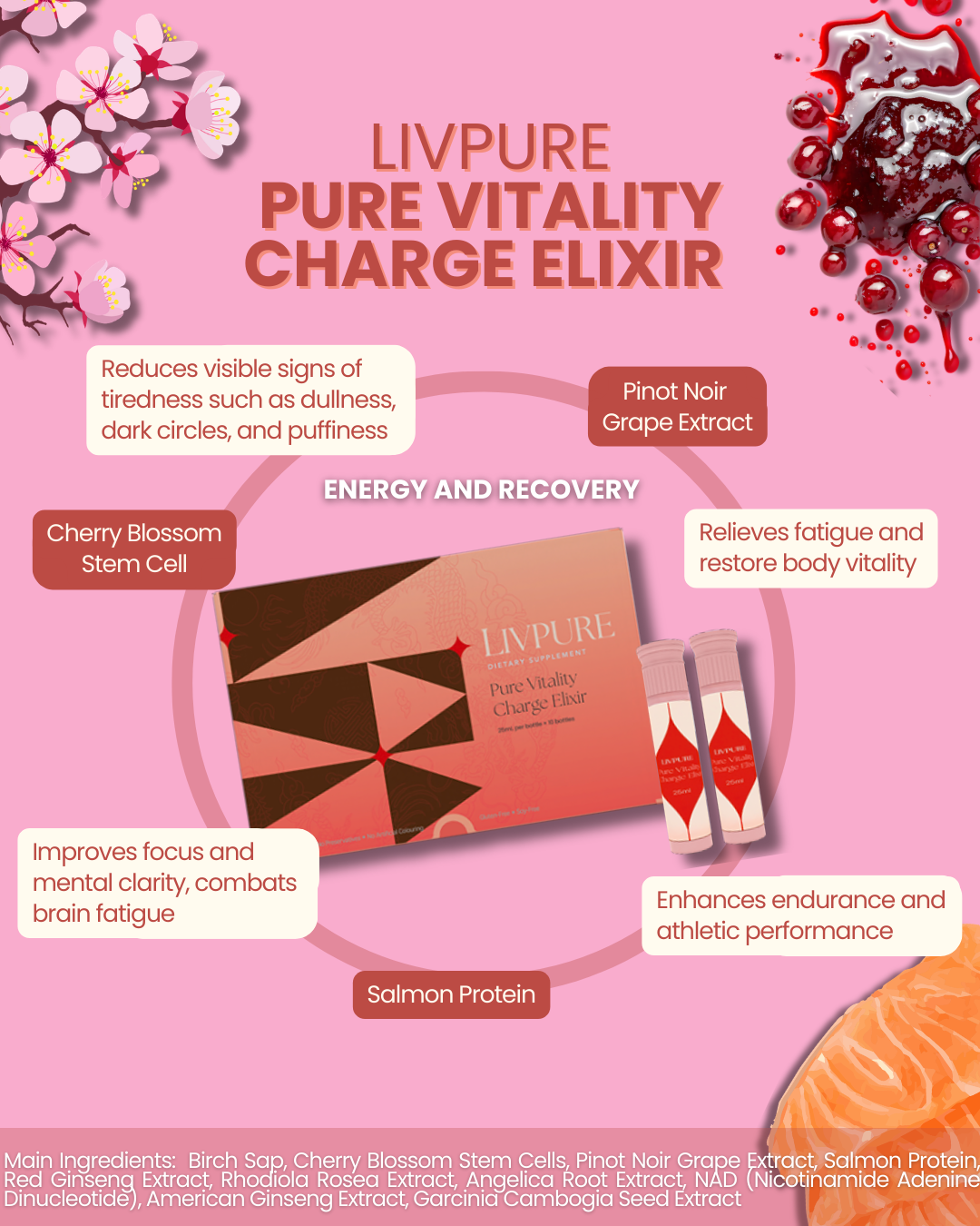Pure Vitality Charge Elixir