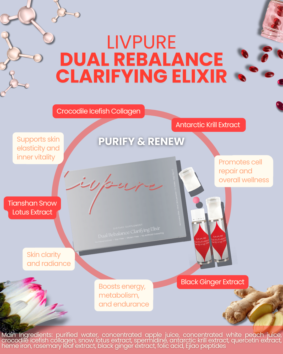 Dual Rebalance Clarifying Elixir