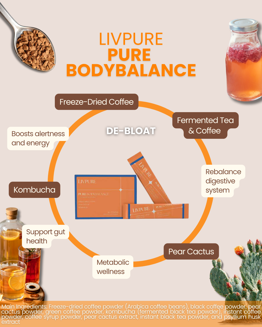 Pure BodyBalance