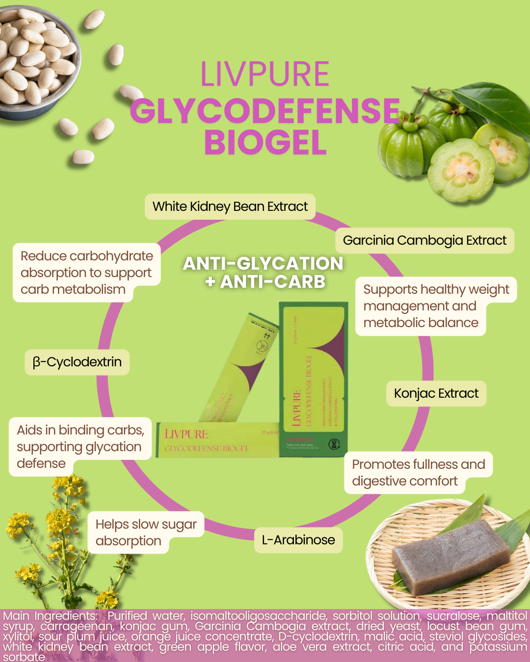 GlycoDefense BioGel
